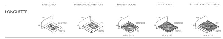 misura del letto